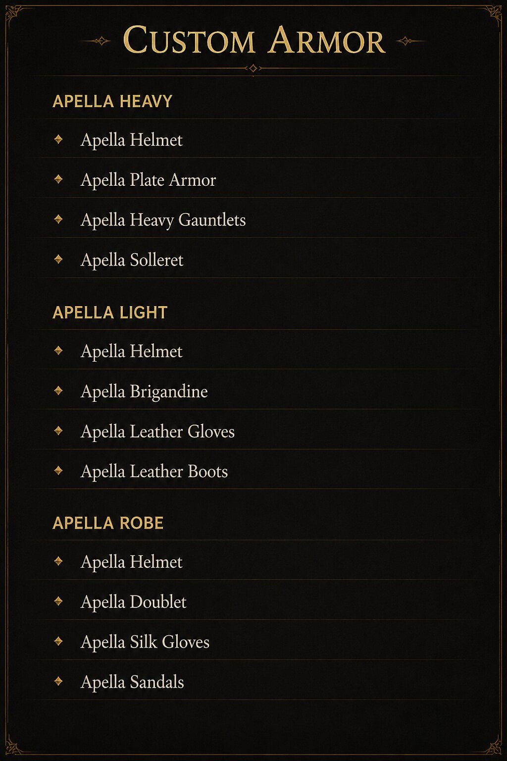 Custom Armor Information