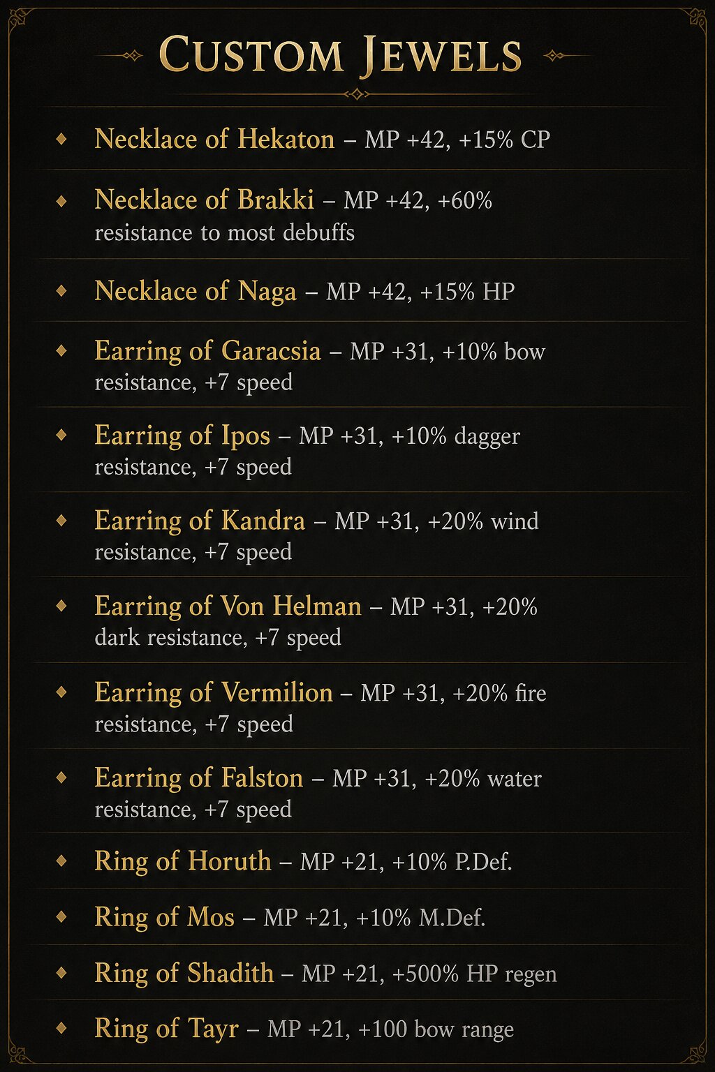 Custom Jewels Information